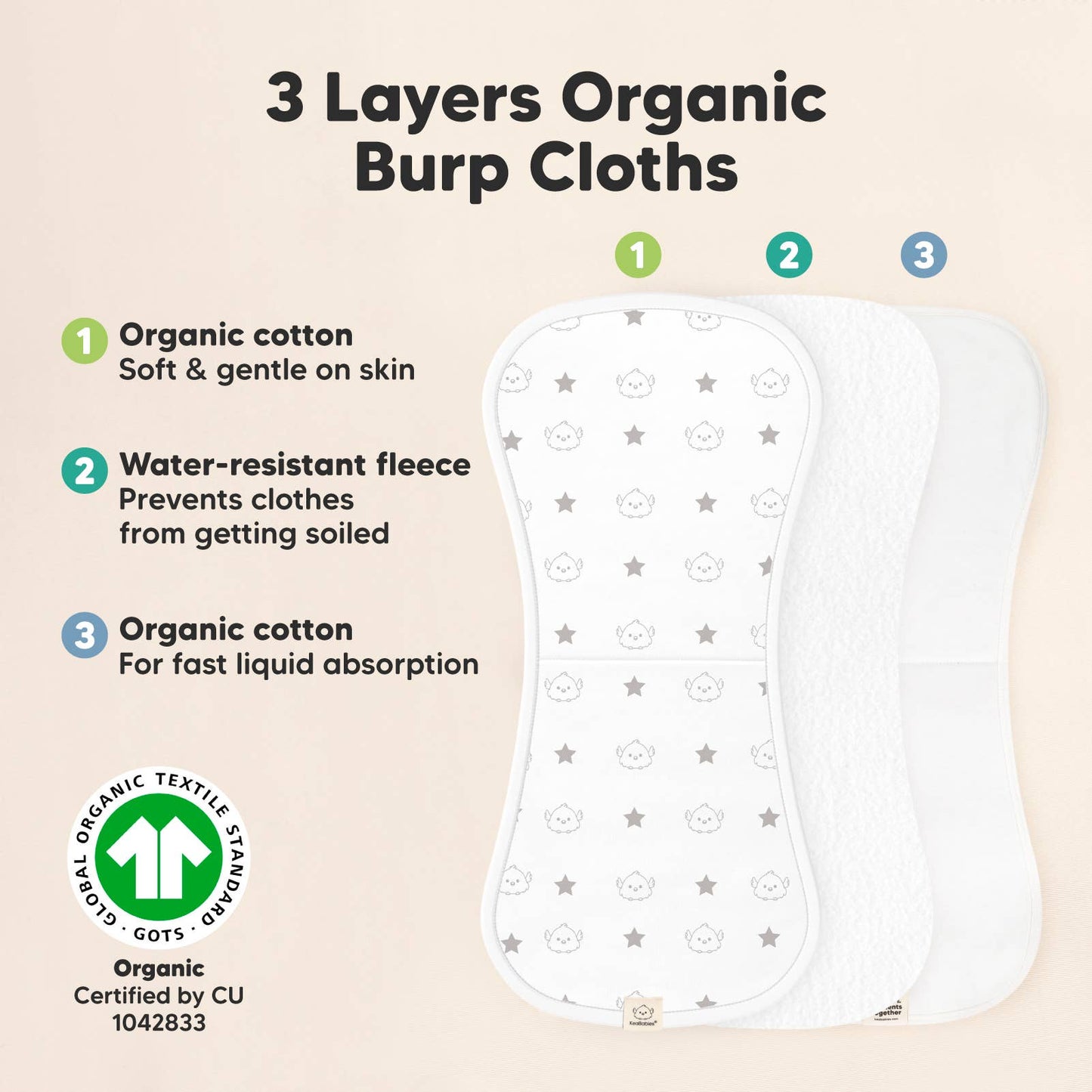 5-Pack Urban Burp Cloths