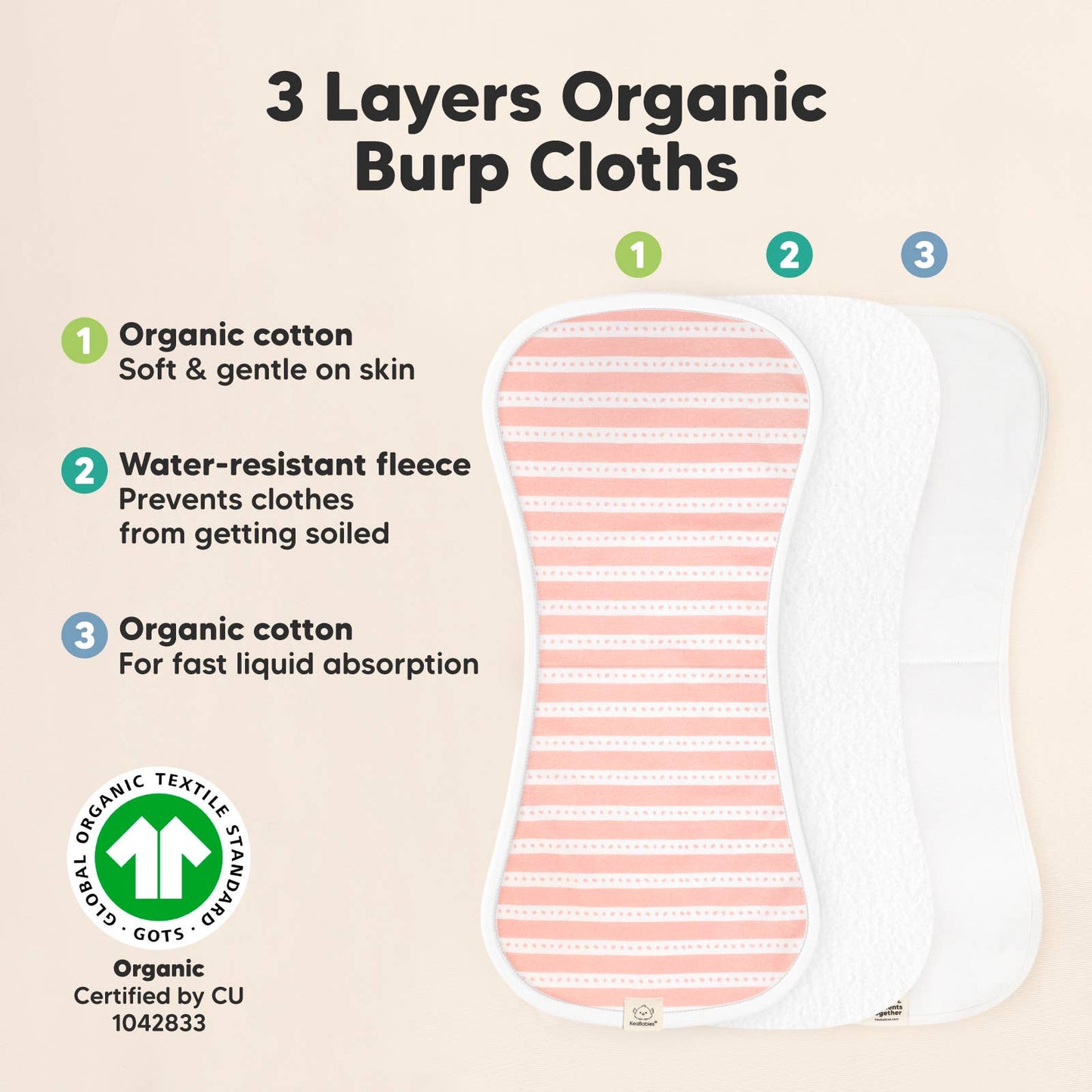 5-Pack Urban Burp Cloths